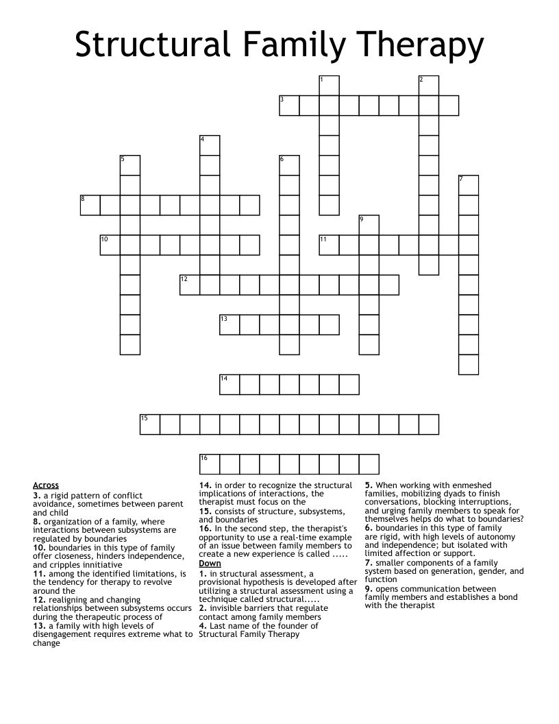 Structural Family Therapy Crossword