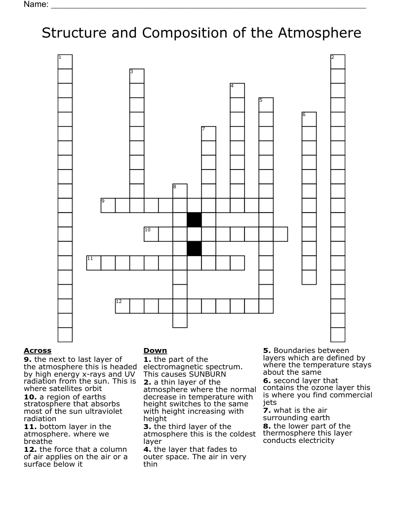 Structure and Composition of the Atmosphere Crossword