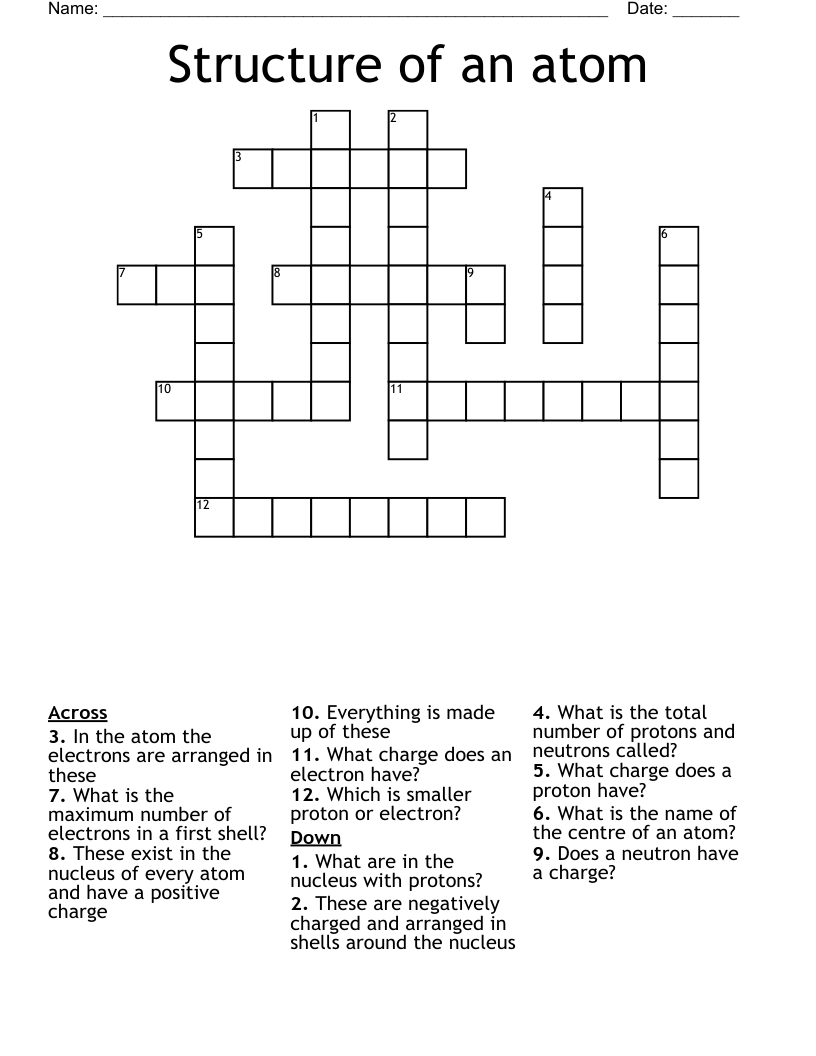 Structure of an atom Crossword