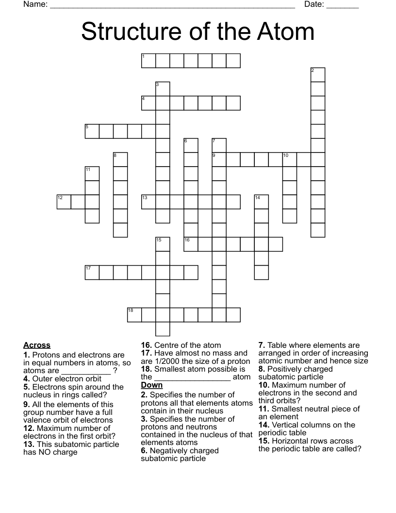 Structure of the Atom Crossword