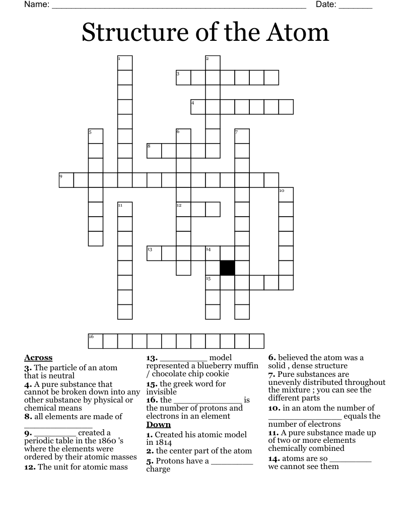 Structure of the Atom Crossword
