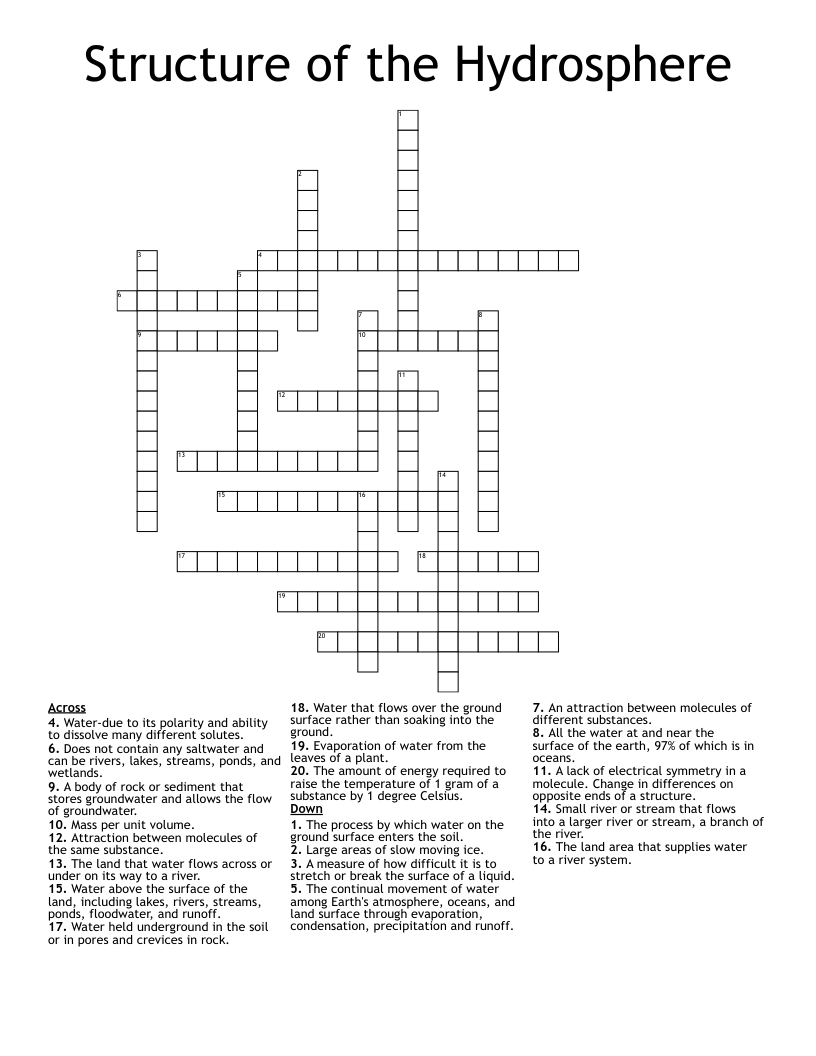 Structure of the Hydrosphere Crossword