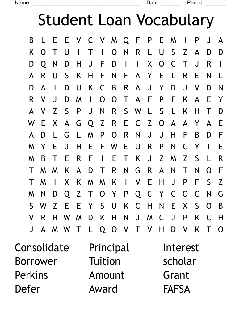 Student Loan Vocabulary