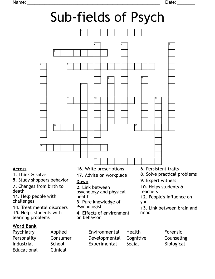 Sub-fields of Psych Crossword