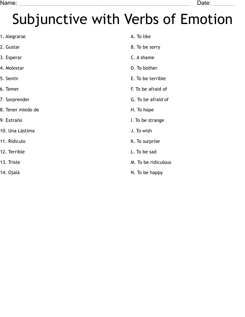 Subjunctive with Verbs of Emotion Worksheet