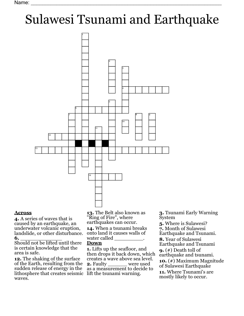 Sulawesi Tsunami and Earthquake Crossword