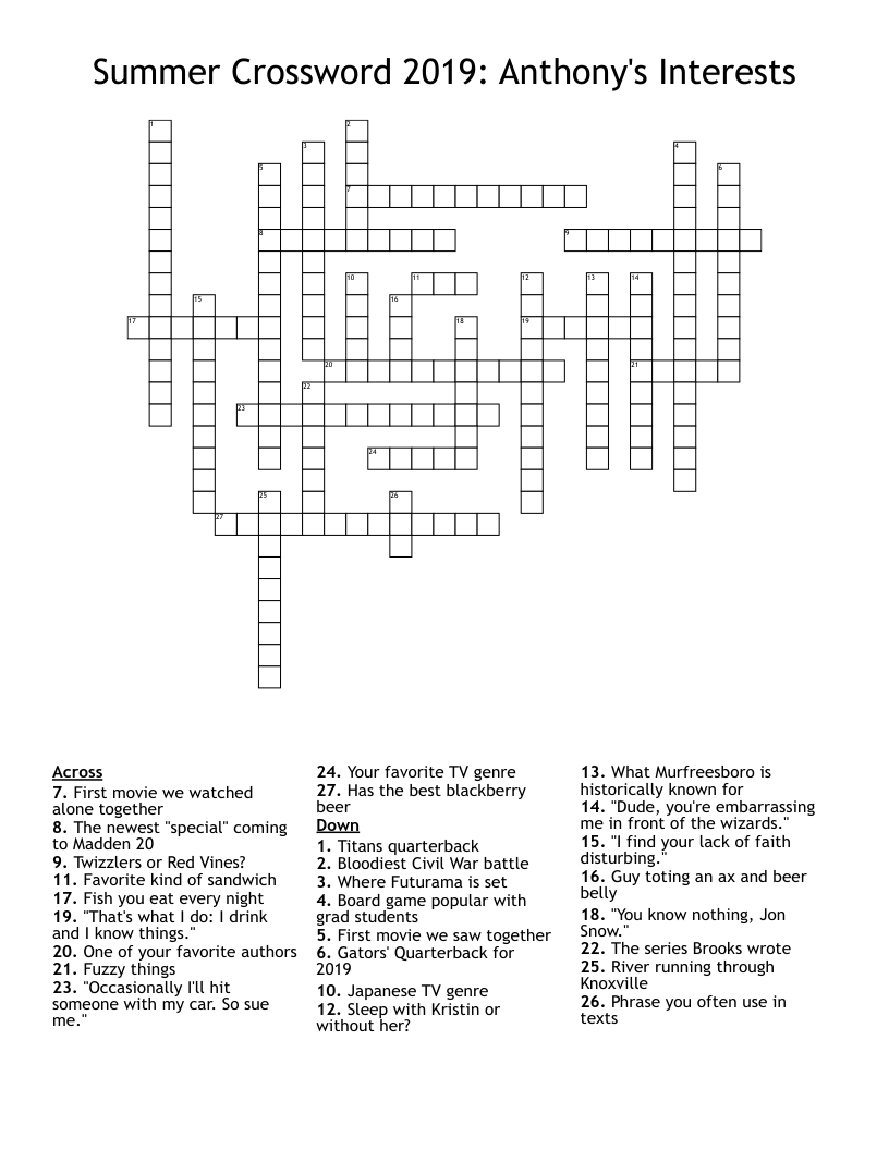 Summer Crossword 2019: Anthony's Interests