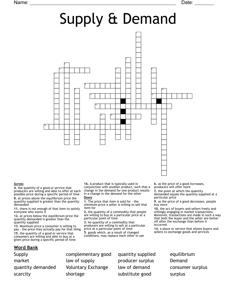 Supply & Demand Crossword