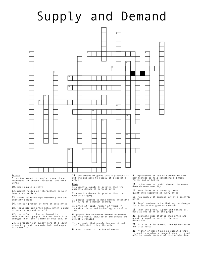 Supply and Demand Crossword