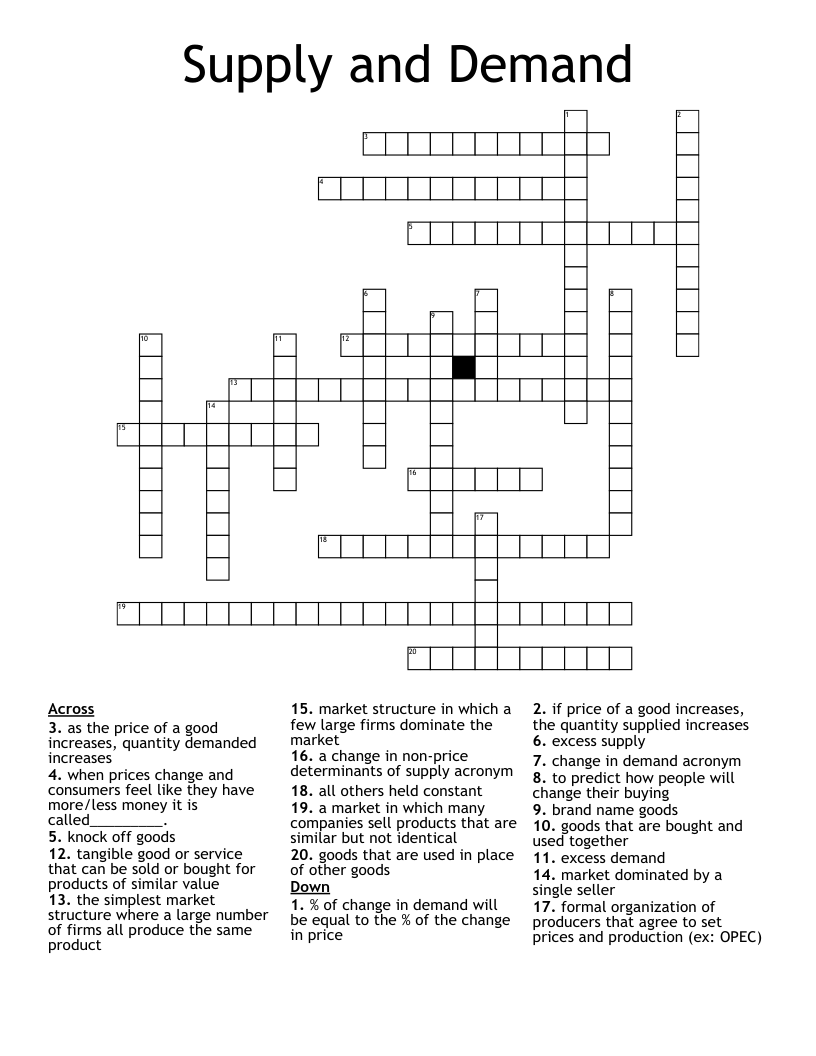 Supply and Demand Crossword