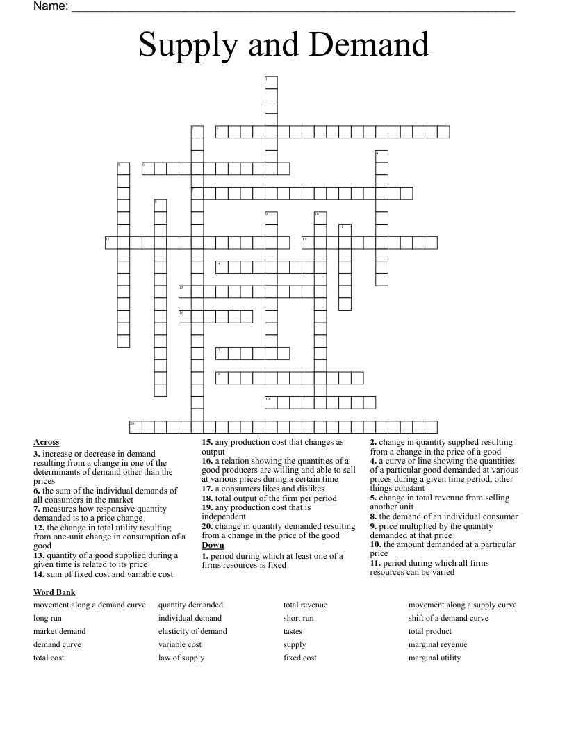 Supply and Demand Crossword