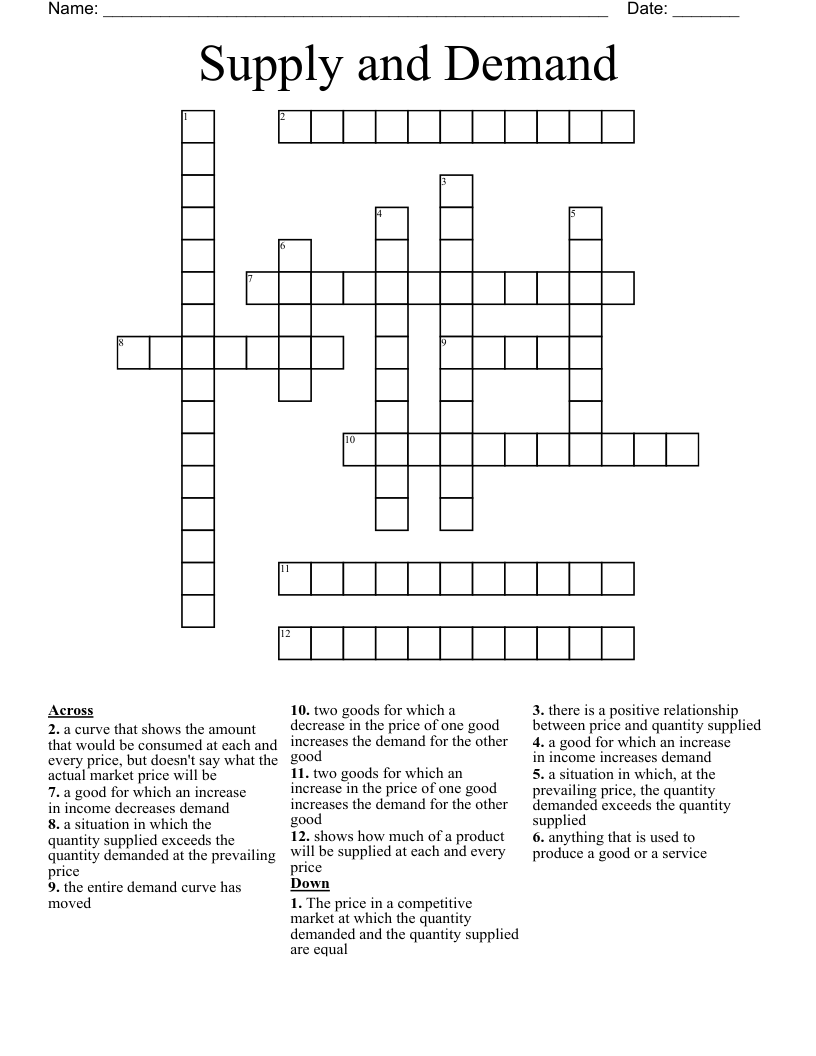Supply and Demand Crossword