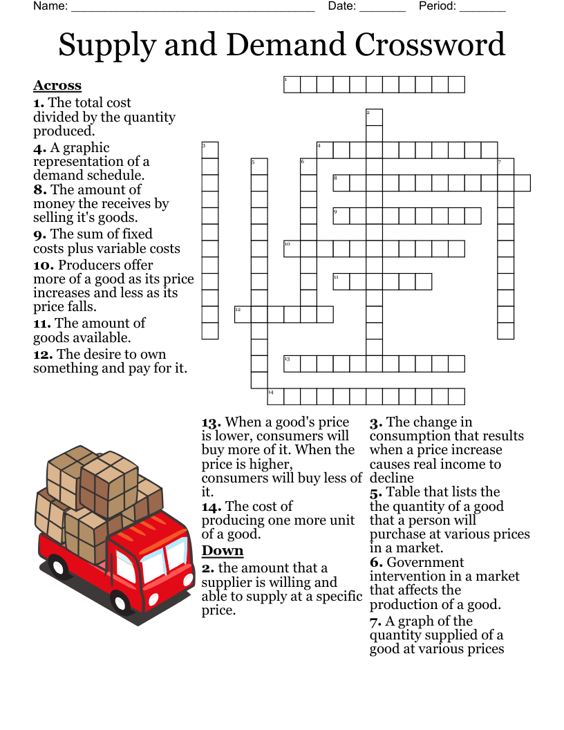 Supply and Demand Crossword