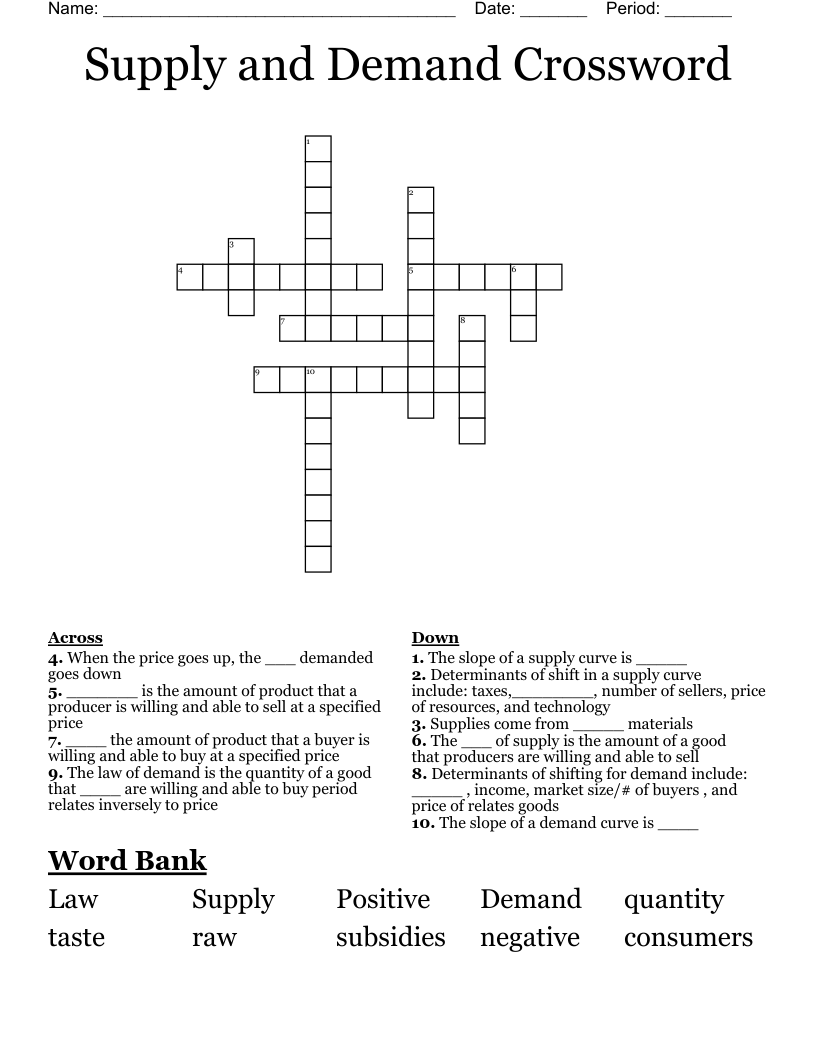 Supply and Demand Crossword