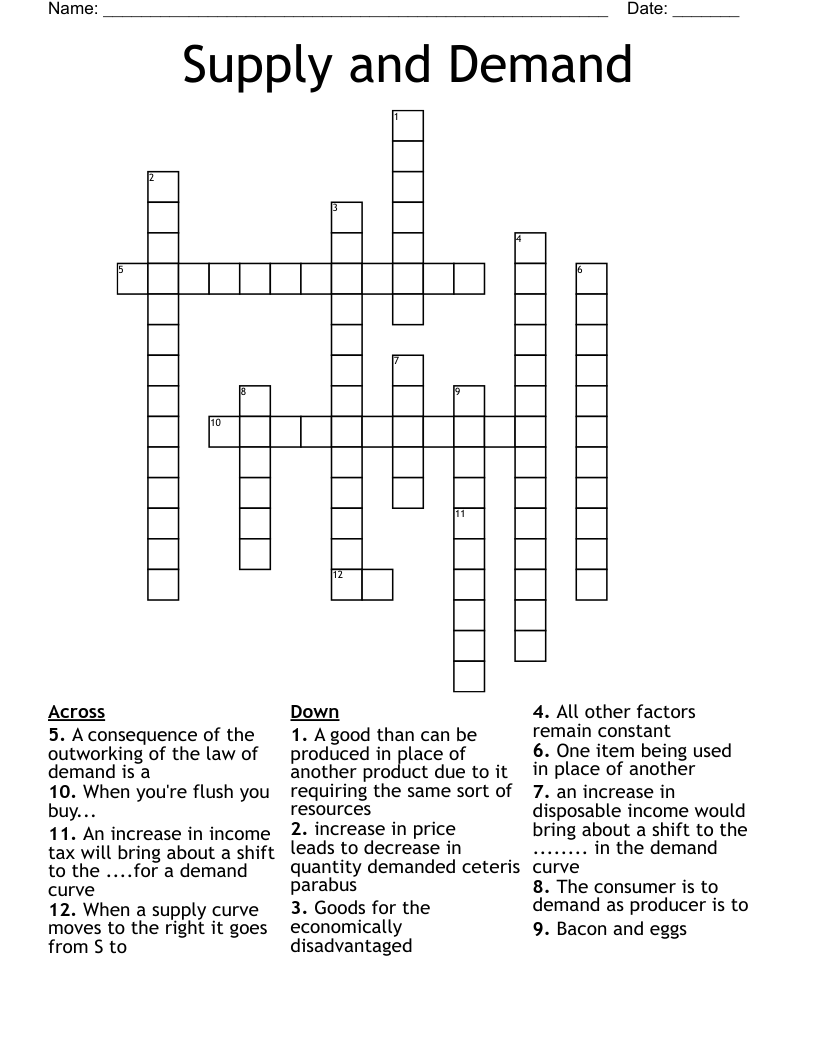 Supply and Demand  Crossword