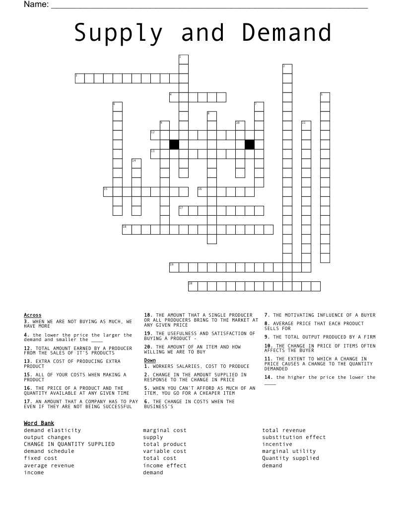 Supply and Demand  Crossword