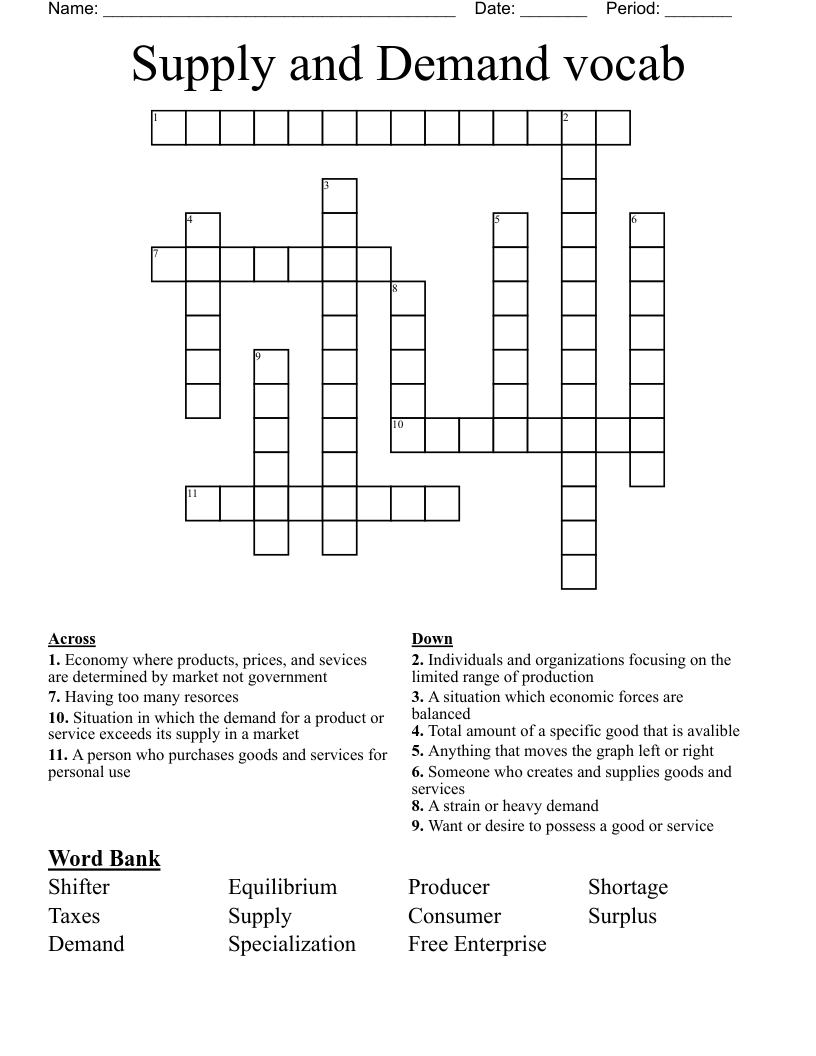 Supply and Demand vocab Crossword