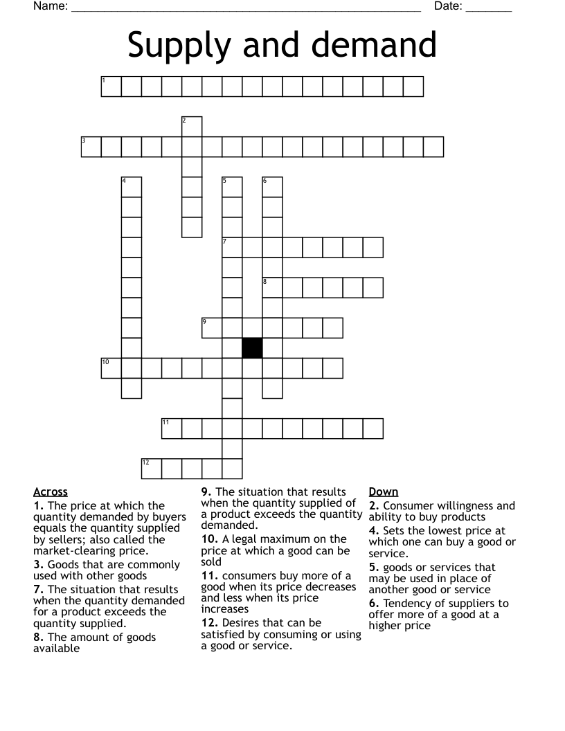 Supply and demand Crossword