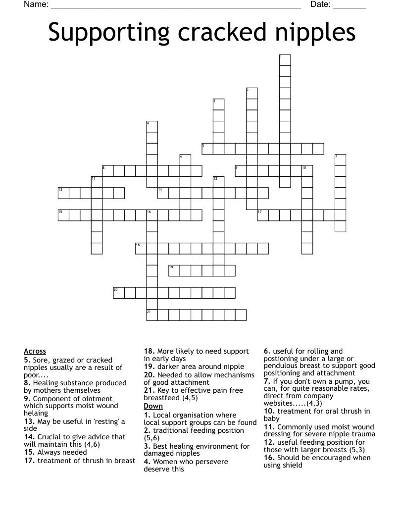 Supporting cracked nipples Crossword