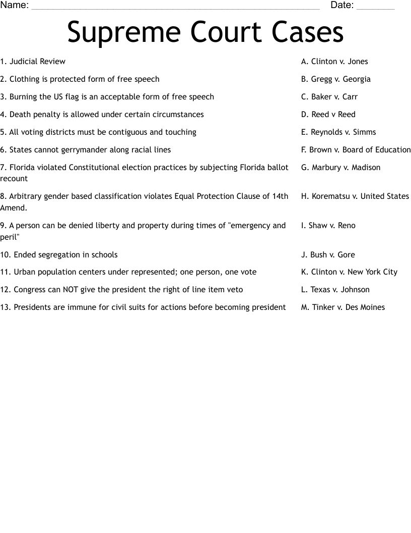 Supreme Court Cases Worksheet