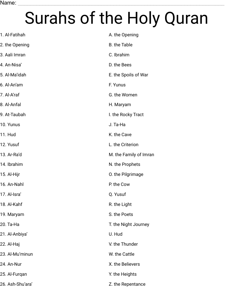 Surahs of the Holy Quran Worksheet