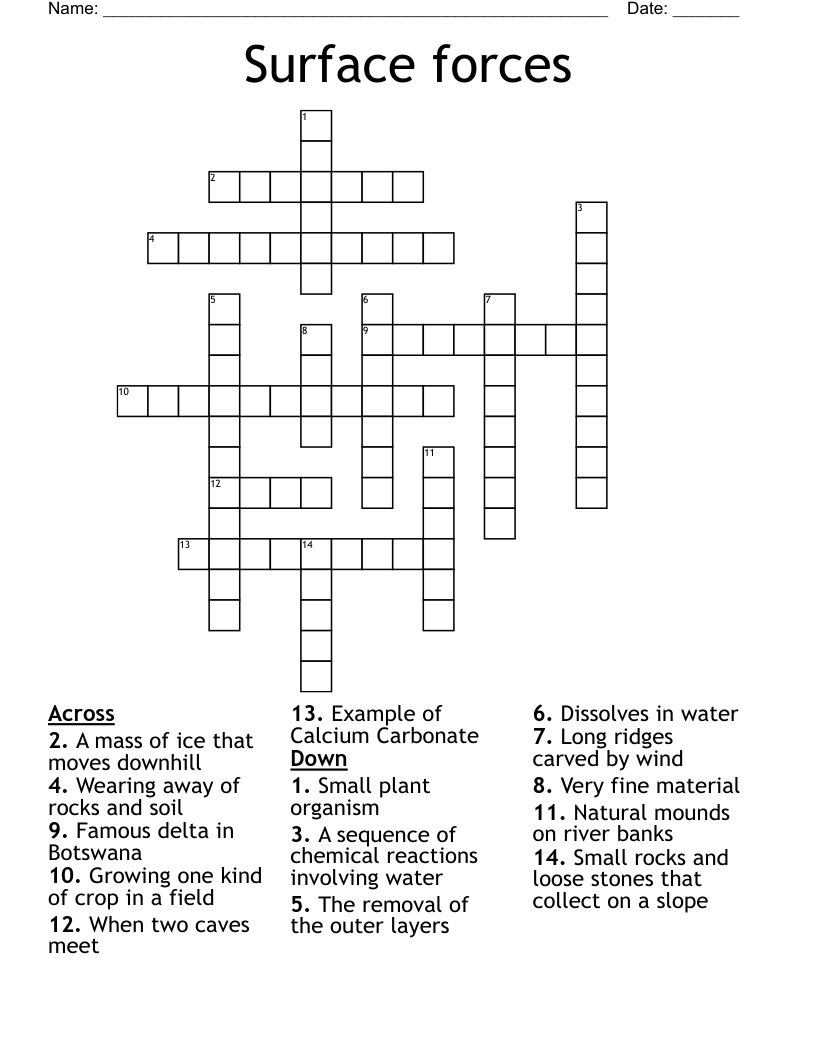 Surface forces Crossword