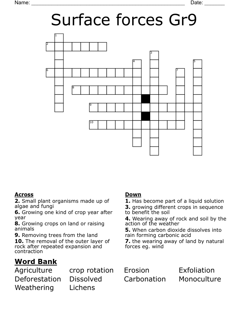 Surface forces Gr9 Crossword