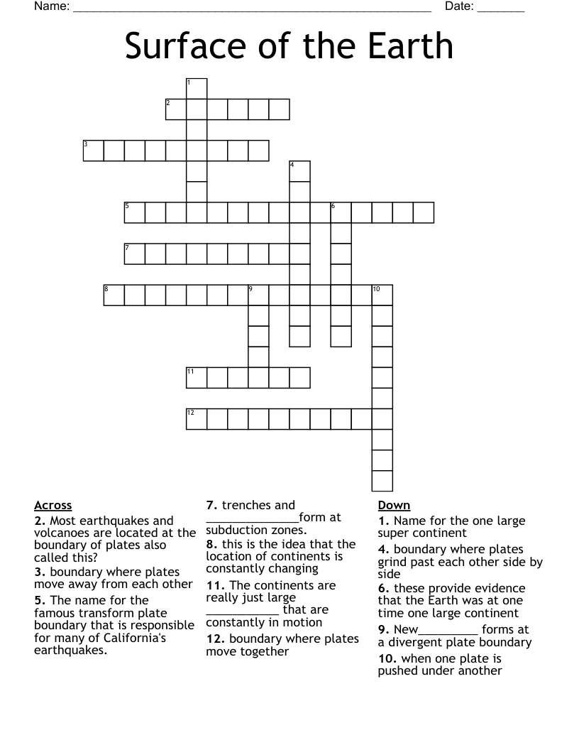 Surface of the Earth Crossword