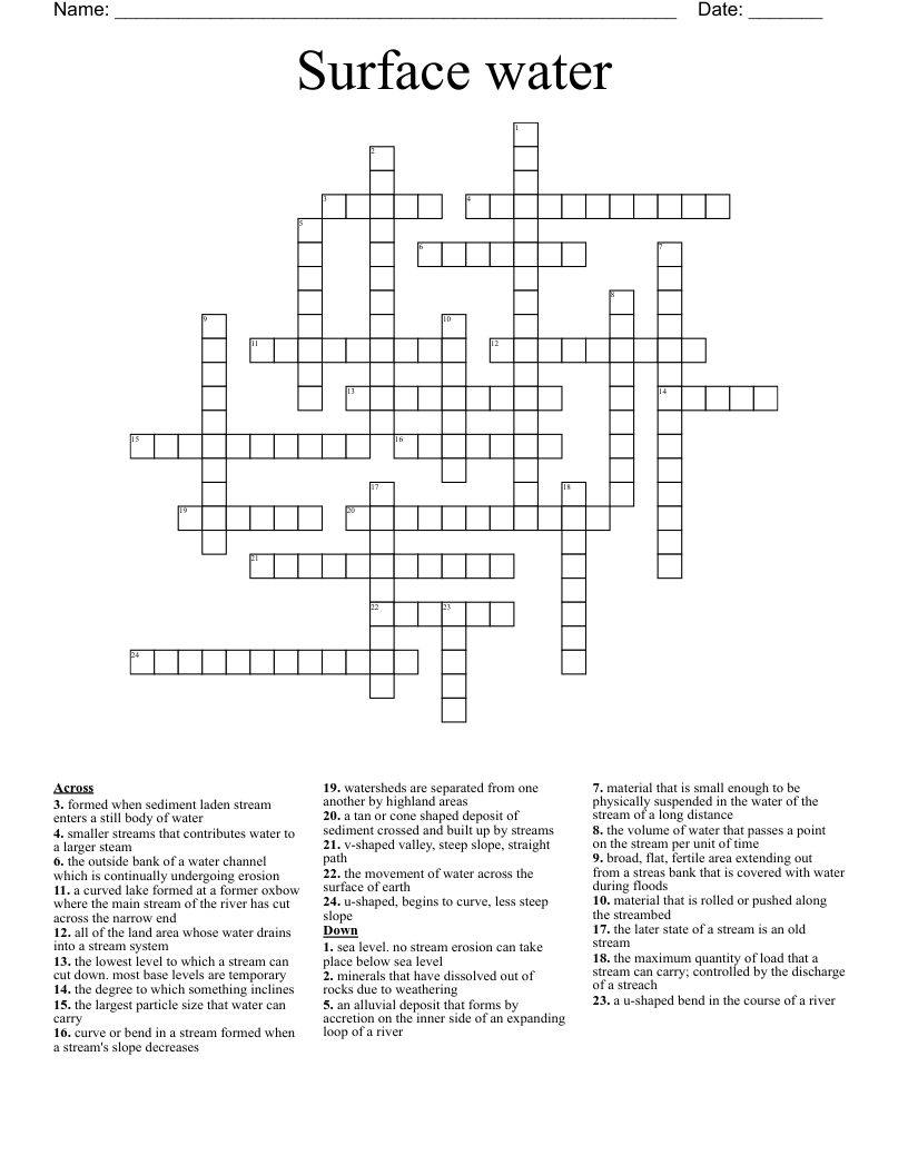 Surface water Crossword