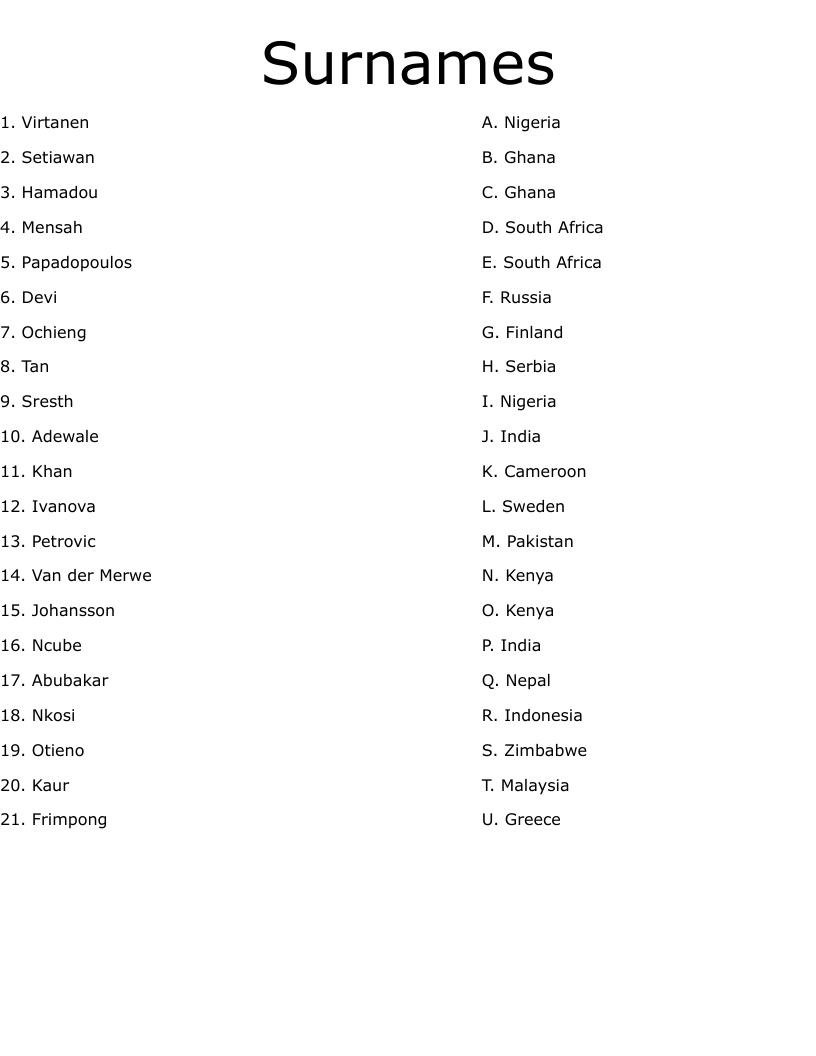 Surnames Worksheet