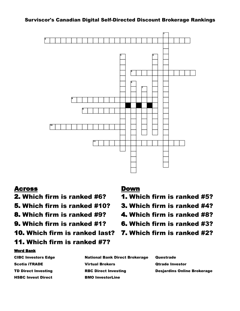 Surviscor's Canadian Digital Self-Directed Discount Brokerage Rankings Crossword