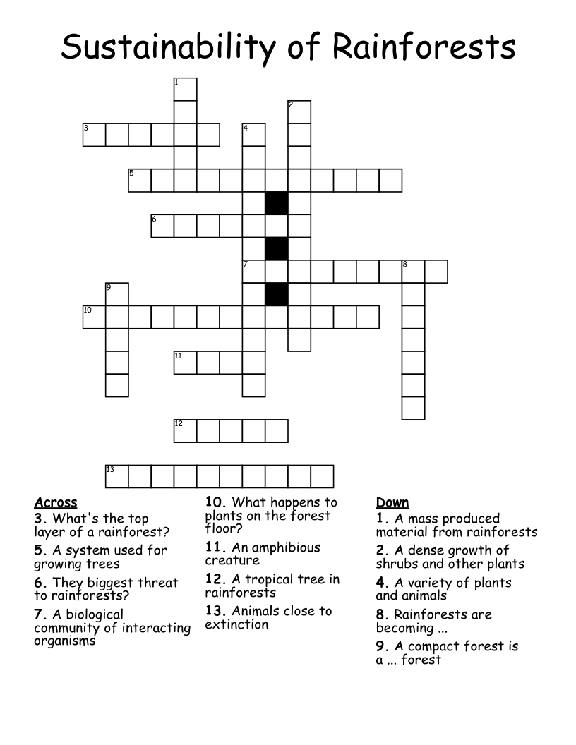 Sustainability of Rainforests Crossword
