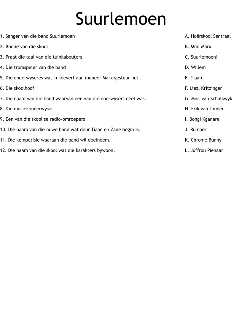 Suurlemoen Worksheet