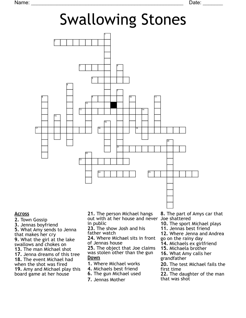 Swallowing Stones  Crossword