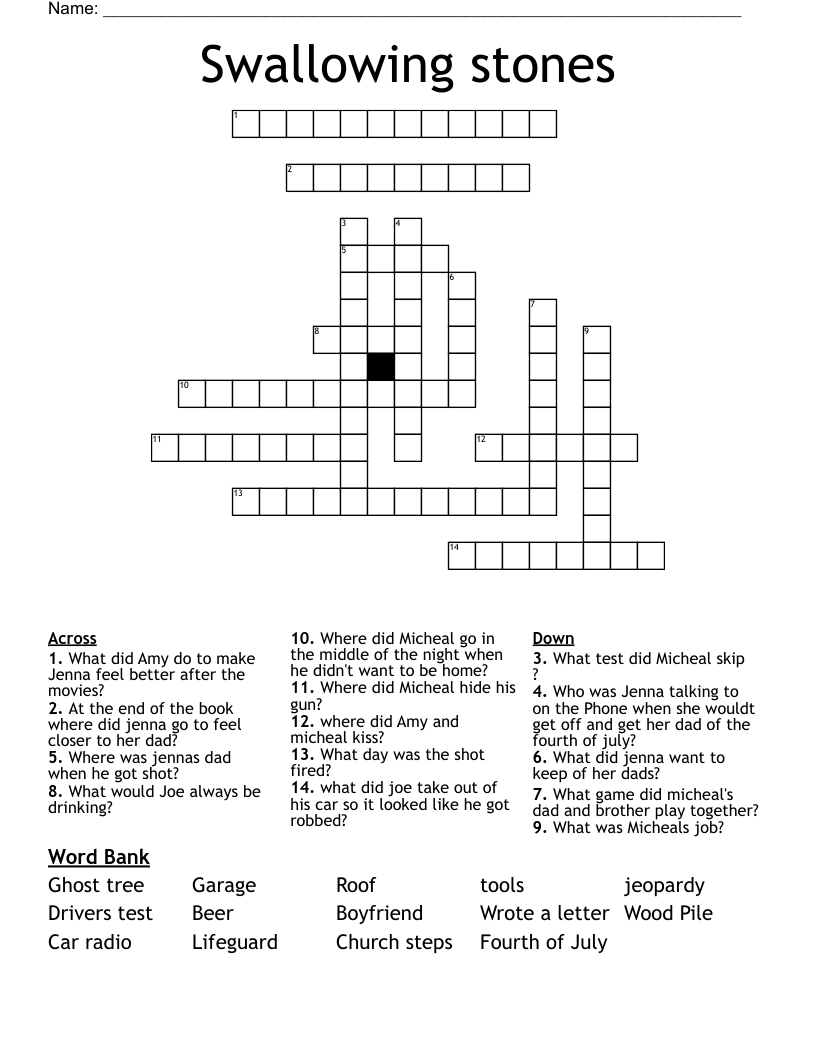 Swallowing stones Crossword