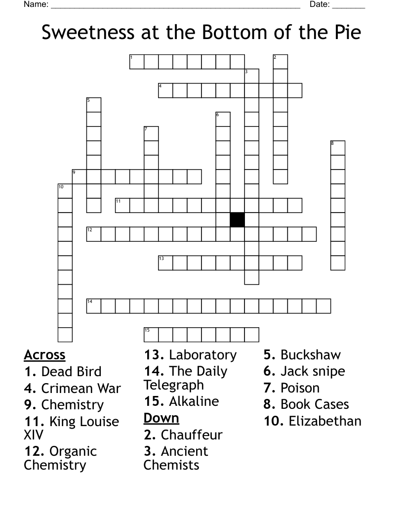Sweetness at the Bottom of the Pie Crossword