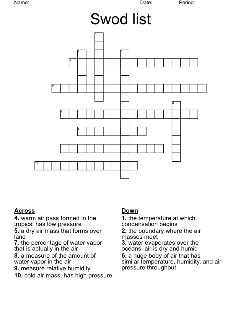 Swod list Crossword