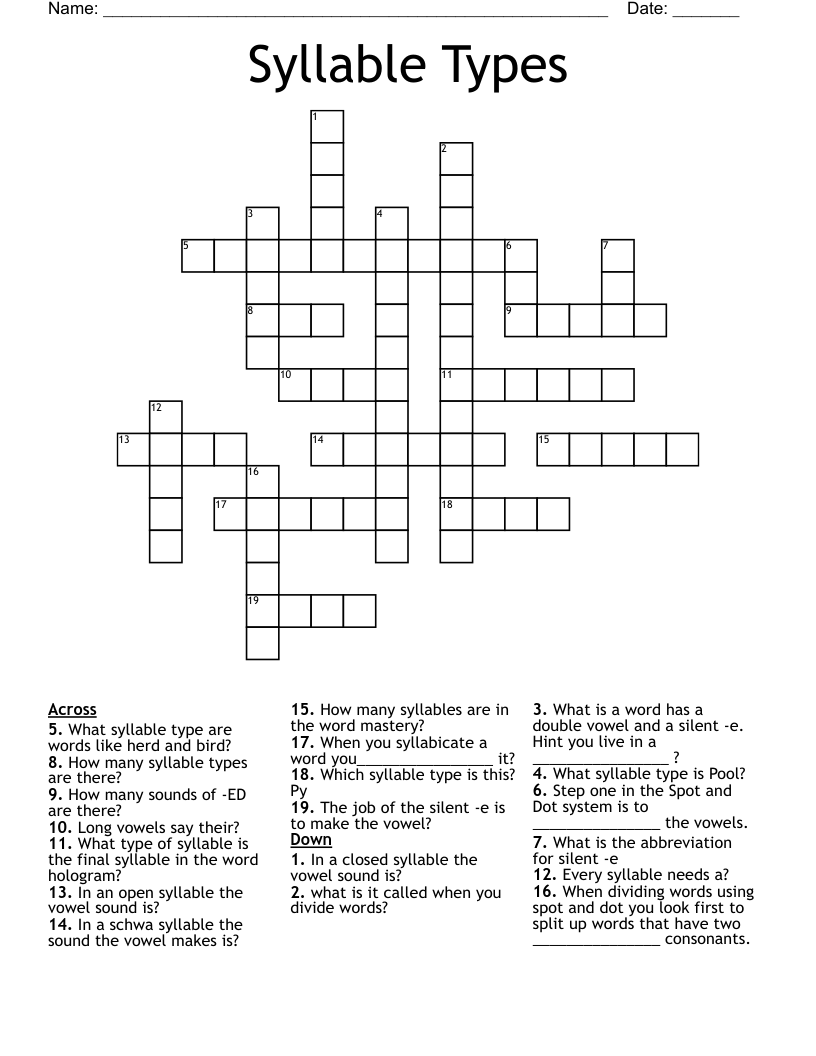 Syllable Types Crossword