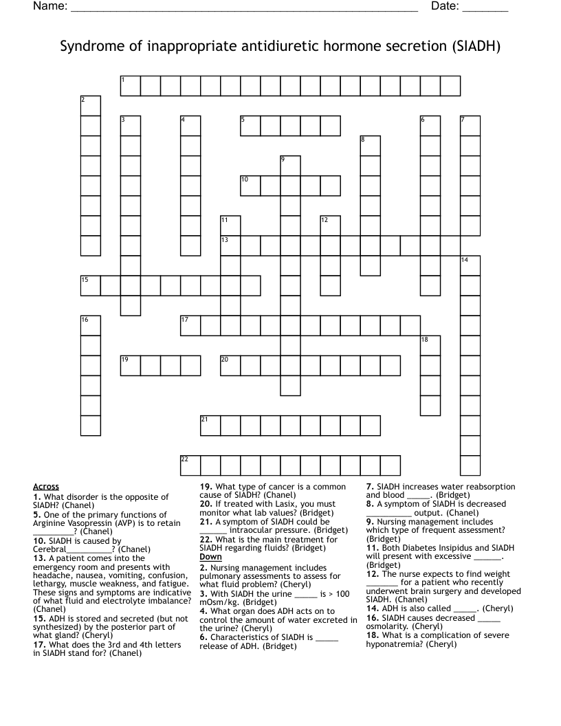 Syndrome of inappropriate antidiuretic hormone secretion (SIADH)  Crossword