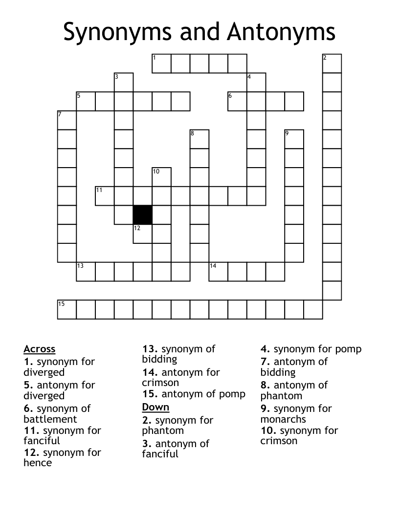 Synonyms and Antonyms Crossword
