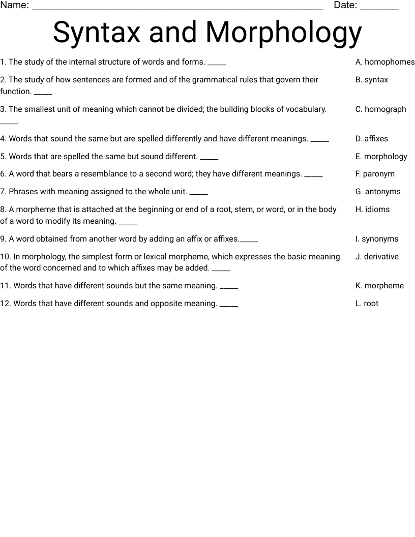 Syntax and Morphology Worksheet
