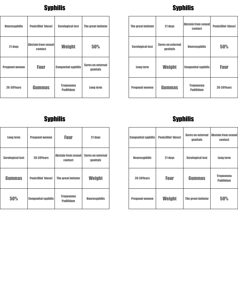 Syphilis Bingo Cards