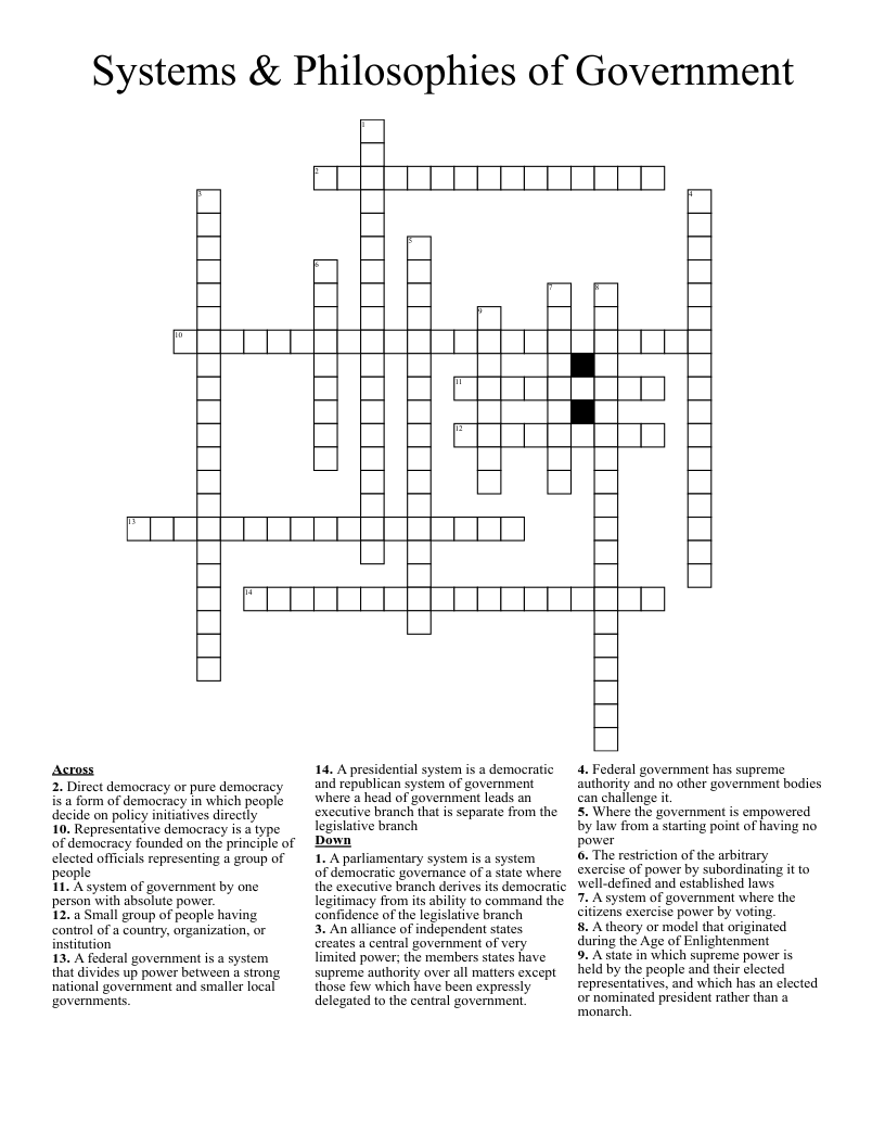 Systems & Philosophies of Government Crossword