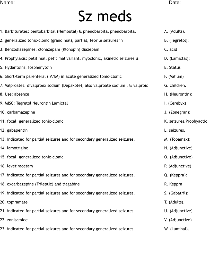 Sz meds Worksheet