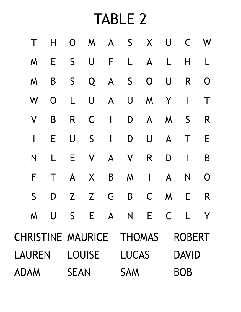 TABLE 2 Word Search