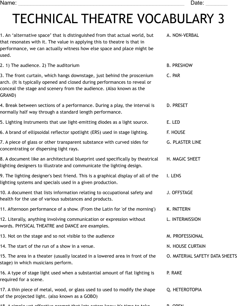 TECHNICAL THEATRE VOCABULARY 3 Worksheet