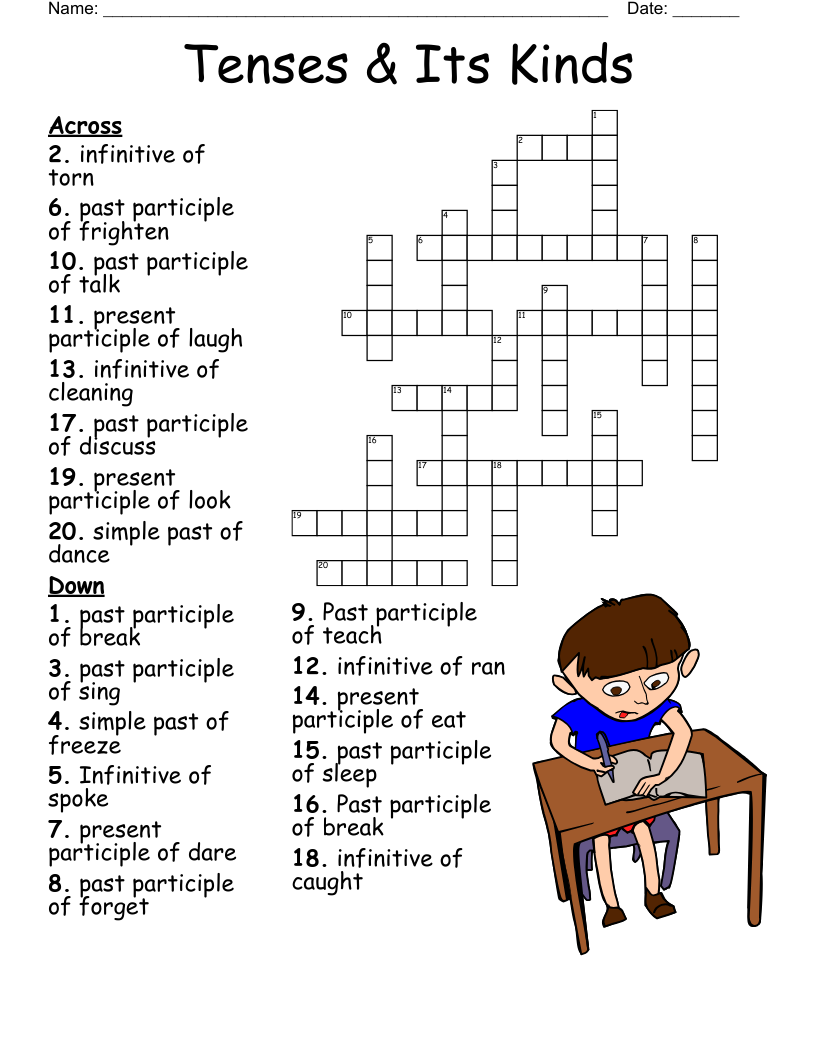 Tenses & Its Kinds Crossword