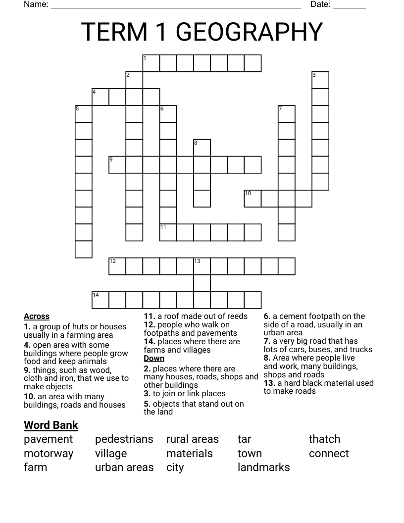 TERM 1 GEOGRAPHY Crossword