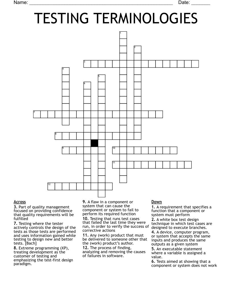 TESTING TERMINOLOGIES Crossword
