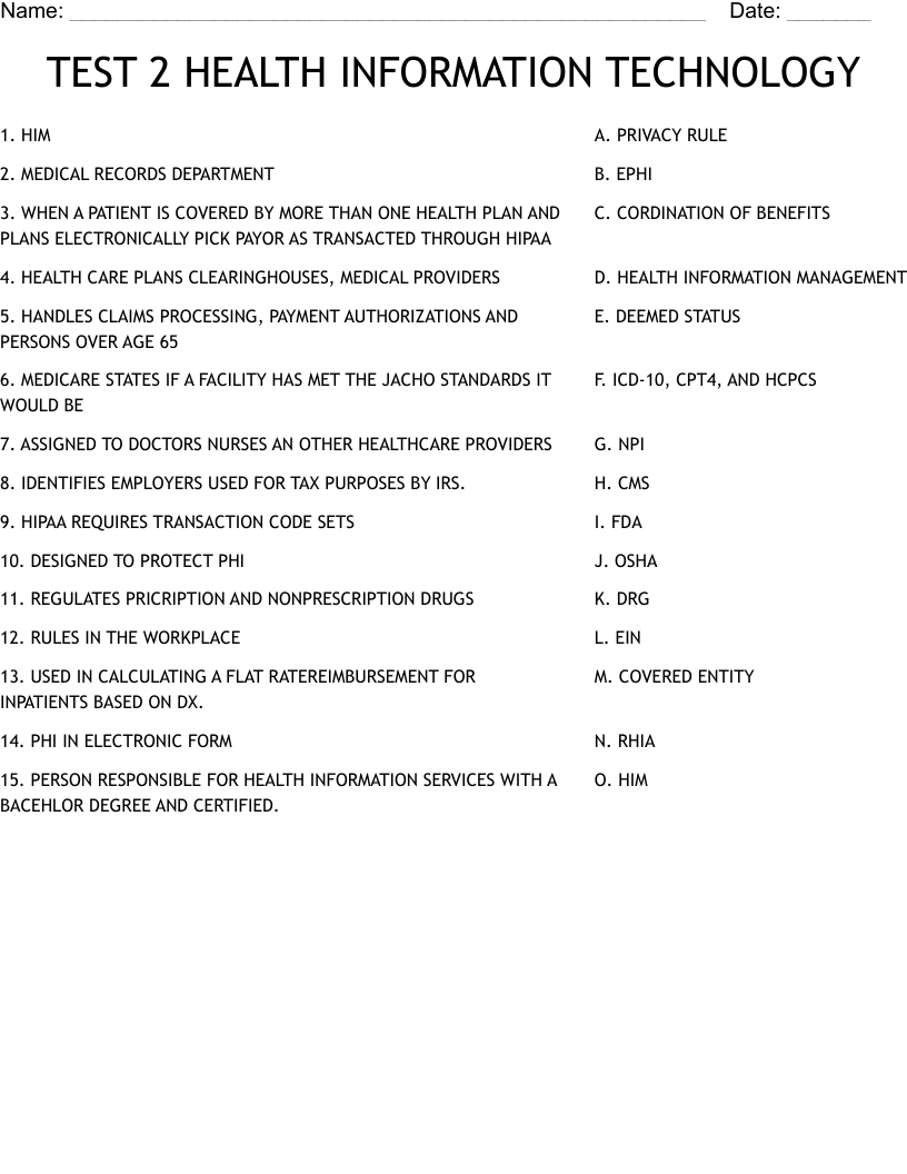 TEST 2 HEALTH INFORMATION TECHNOLOGY Worksheet